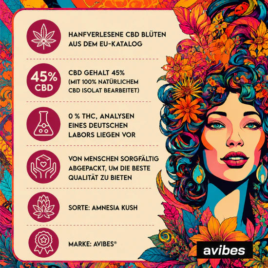 Amnesia Kush | avibes® CBD Blüten | 45% CBD