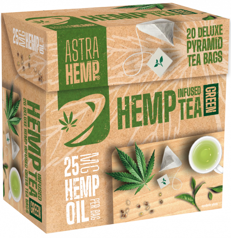 Astra Hanf-Grüntee 25 mg Hanföl